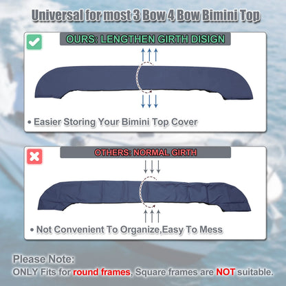 Bimini Top Storage Boot for Boat (97"-103" W) Marine Grade Polyester