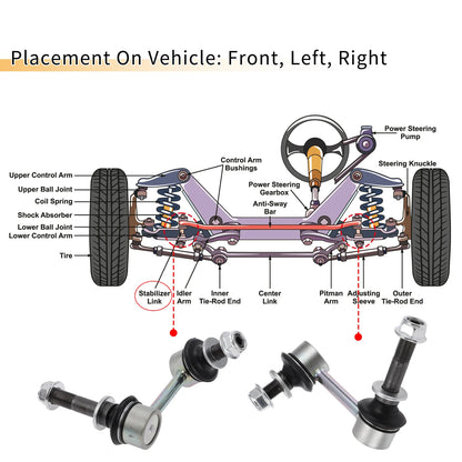 2pcs Front Stabilizer Sway Bar Link for Lexus IS250 (2006–2013) No.4881030070/4882030090