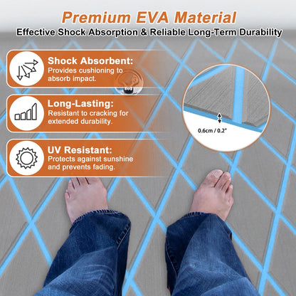 Self-Adhesive Boat Flooring Strip 96"L x 24"W Light Gray with Blue Line