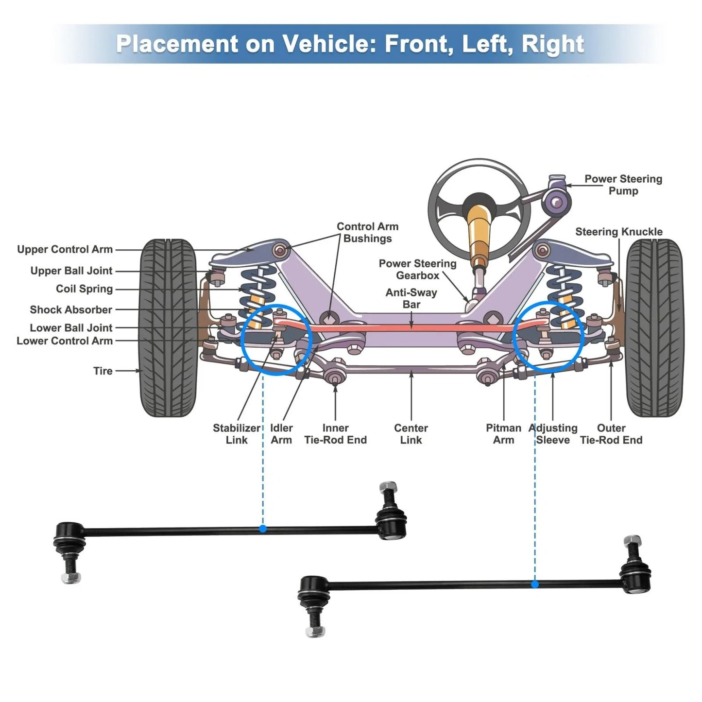 2 x Front Sway Bar Links for Honda Ridgeline (2006-2014)