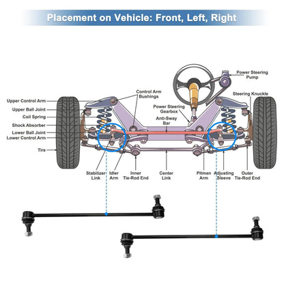 2 x Front Sway Bar Links for Honda Ridgeline (2006-2014)
