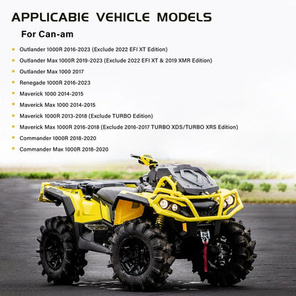 Clutch Stud Kit for Can-Am Outlander Maverick Commander Max (2016–2023)