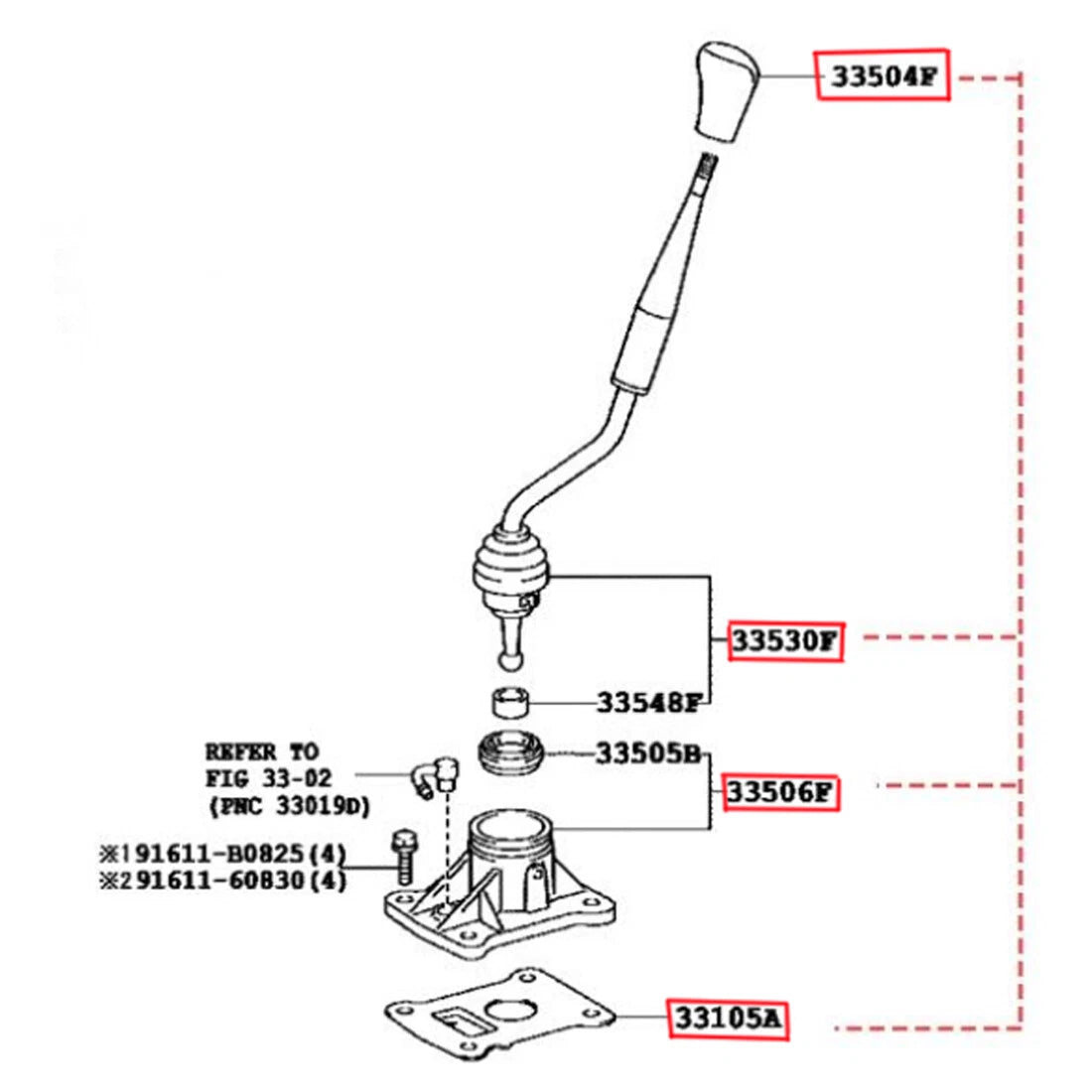 Shift Lever Retainer for Toyota Hilux2004-2015