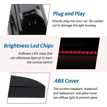 Black LED Third Brake Light for Renault Clio II (1998–2006) No.7700410753