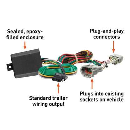 Trailer Tow Light Wiring Harness Connector for Jeep Grand Cherokee (2021-2025)