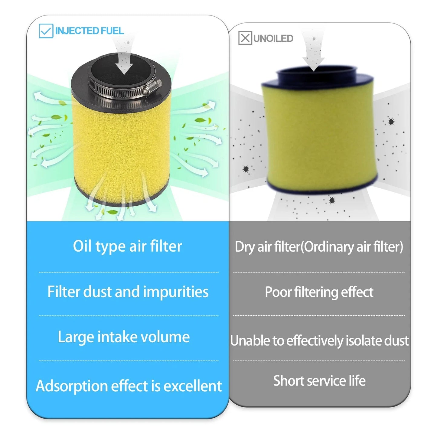 Air Filter for Honda Rancher 420 4x4 (2009–2014)
