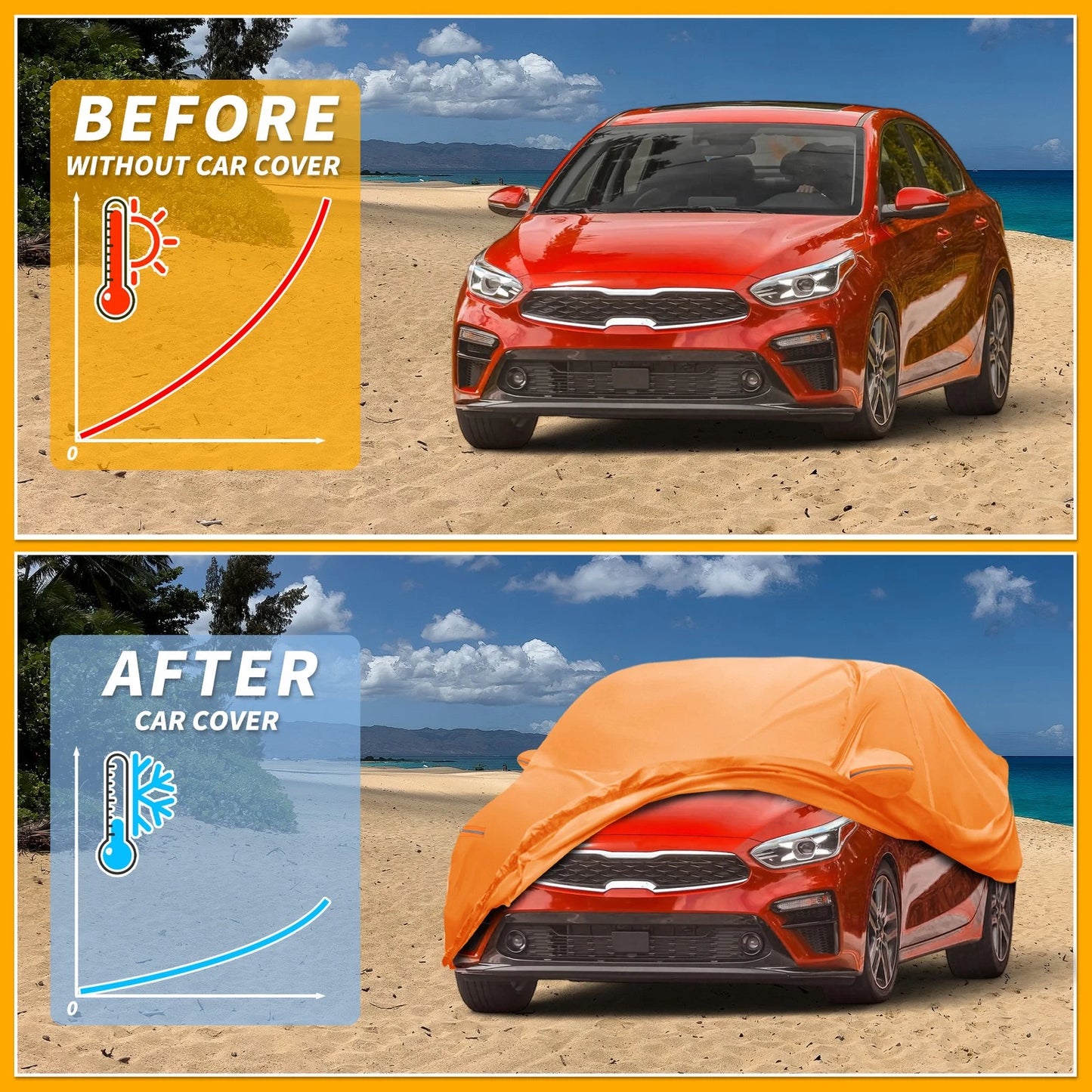 Waterproof Car Cover for Kia Forte (2010–2023) 210D-PU with Zipper