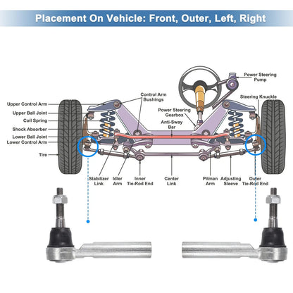 2 x Front Outer Tie Rod End Links for Cadillac Escalade, Chevrolet Tahoe