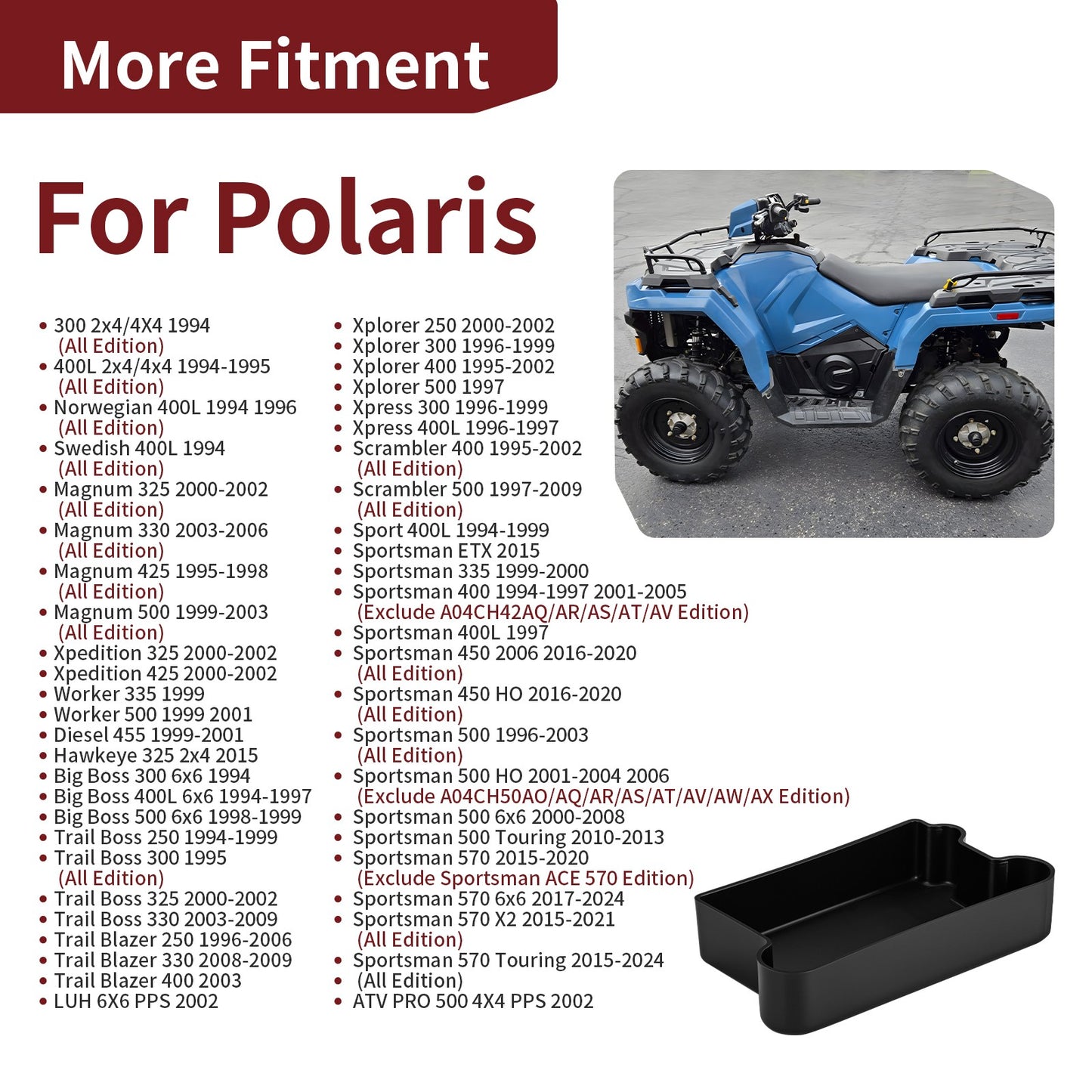 Battery Cover for Polaris Magnum Trail Boss Blazer Sportsman