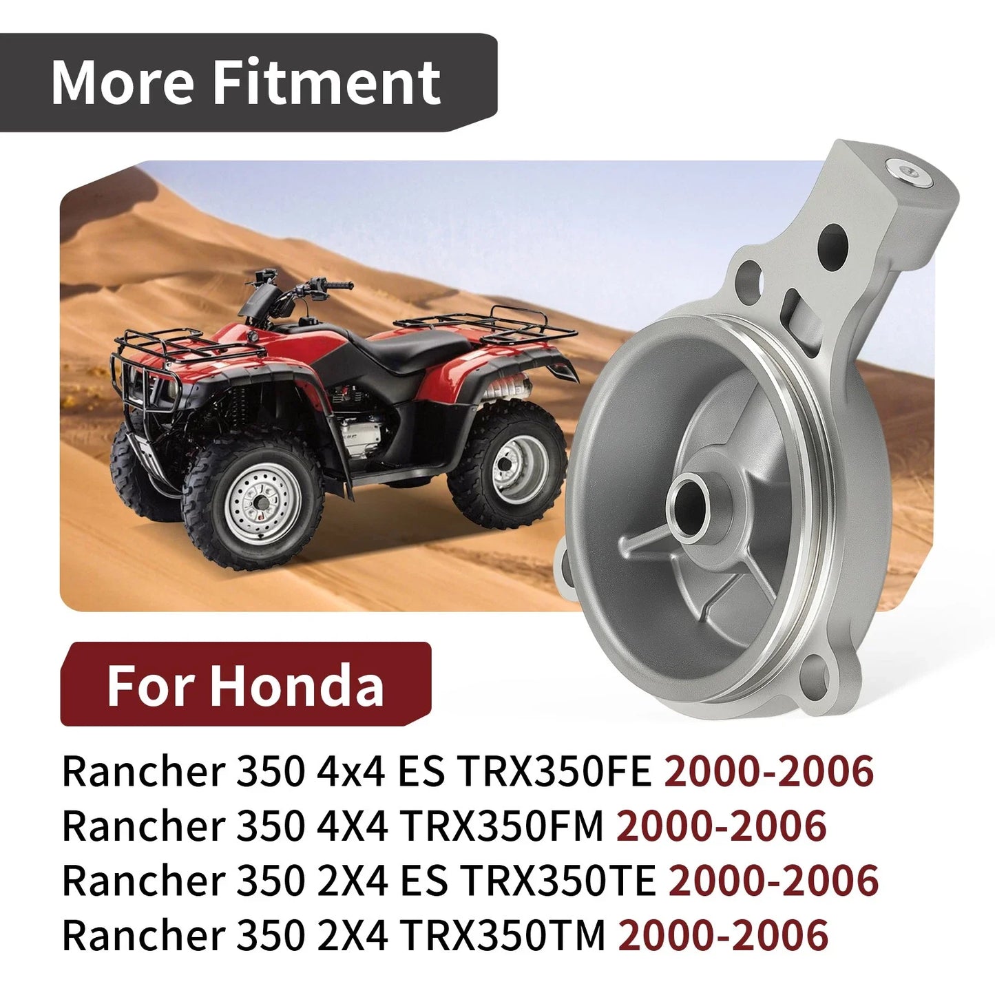 Oil Filter Cover with Spring O-Ring for Honda Rancher TRX350FM (2000–2006)