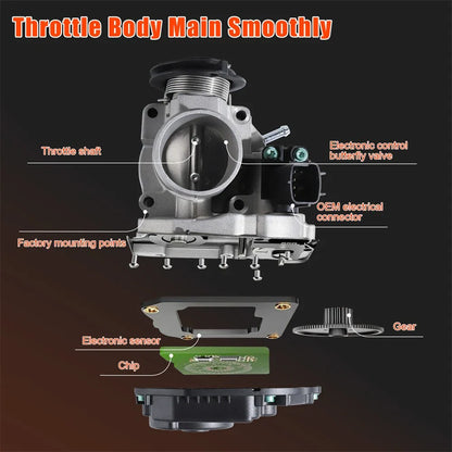 Throttle Body Assembly for Chevrolet Matiz Spark (2005-2010)