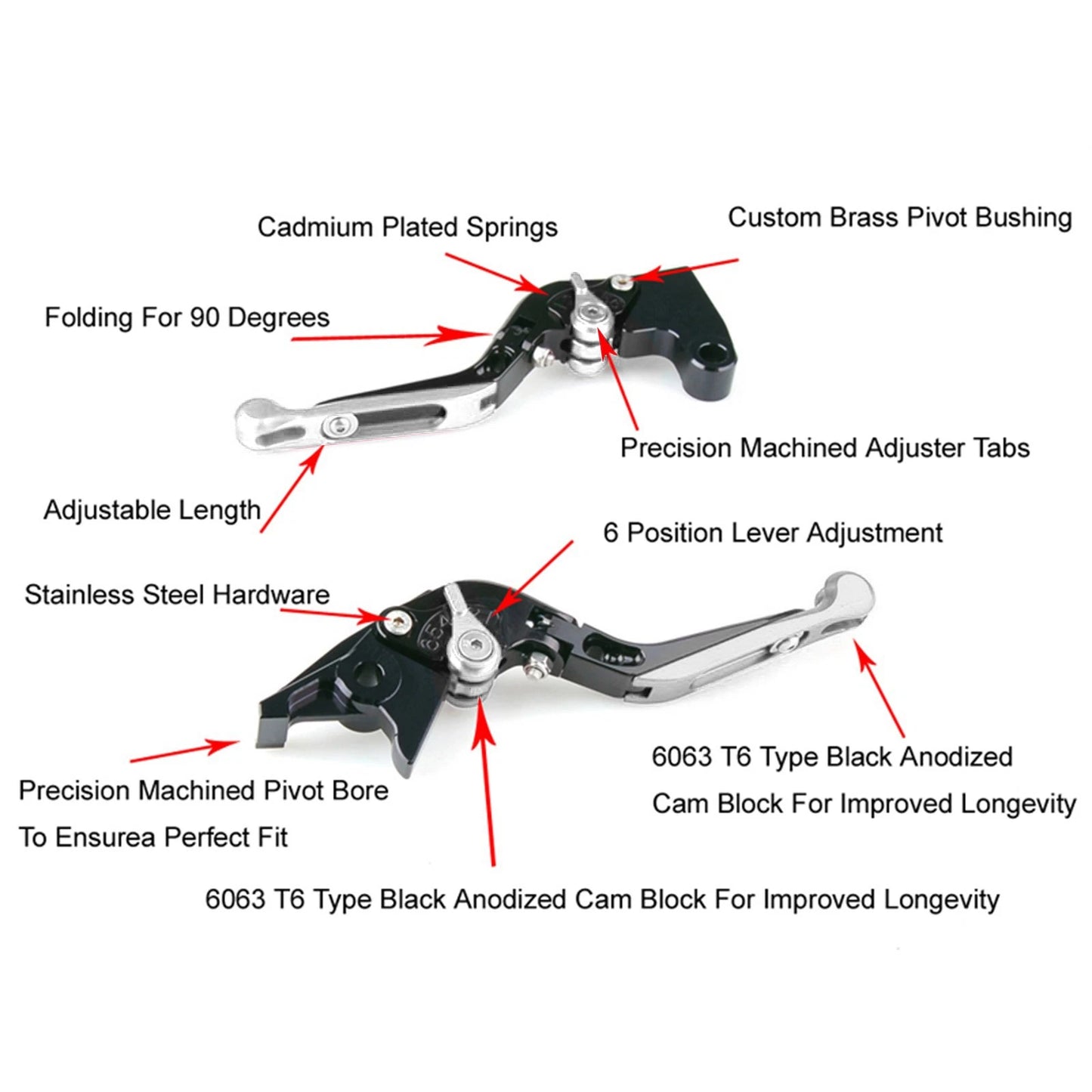 Front Footrest for Harley Sportster S, Lower Rider, Fat Bob, Softail Slim (E3)