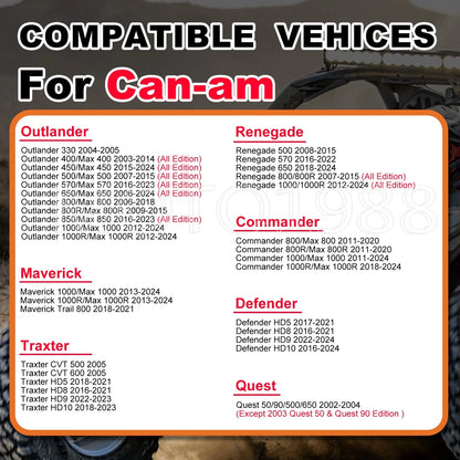 2 x Aluminum Timing Chain Tensioner for Can-Am Renegade 800 800R (2007–2015)