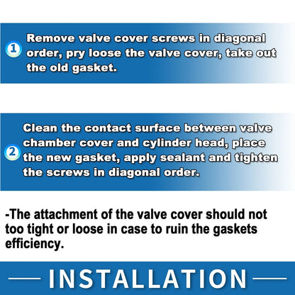 Valve Cover Gasket for BMW 1 (E87) 120i (2003-2011)