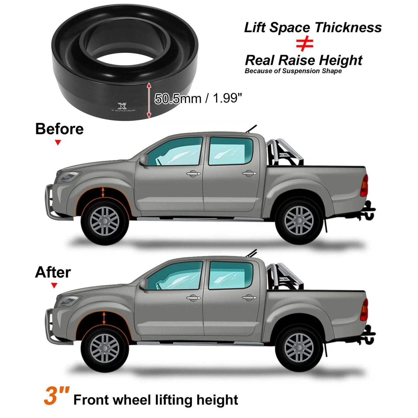 3" Front Leveling Lift Kit for Dodge Ram 1500 2500 3500 2WD (1994-2018)