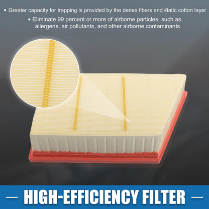 Cabin Air Filter No.LR029078 & Engine Air Filter for Land Rover Discovery Sport (2015–2023)