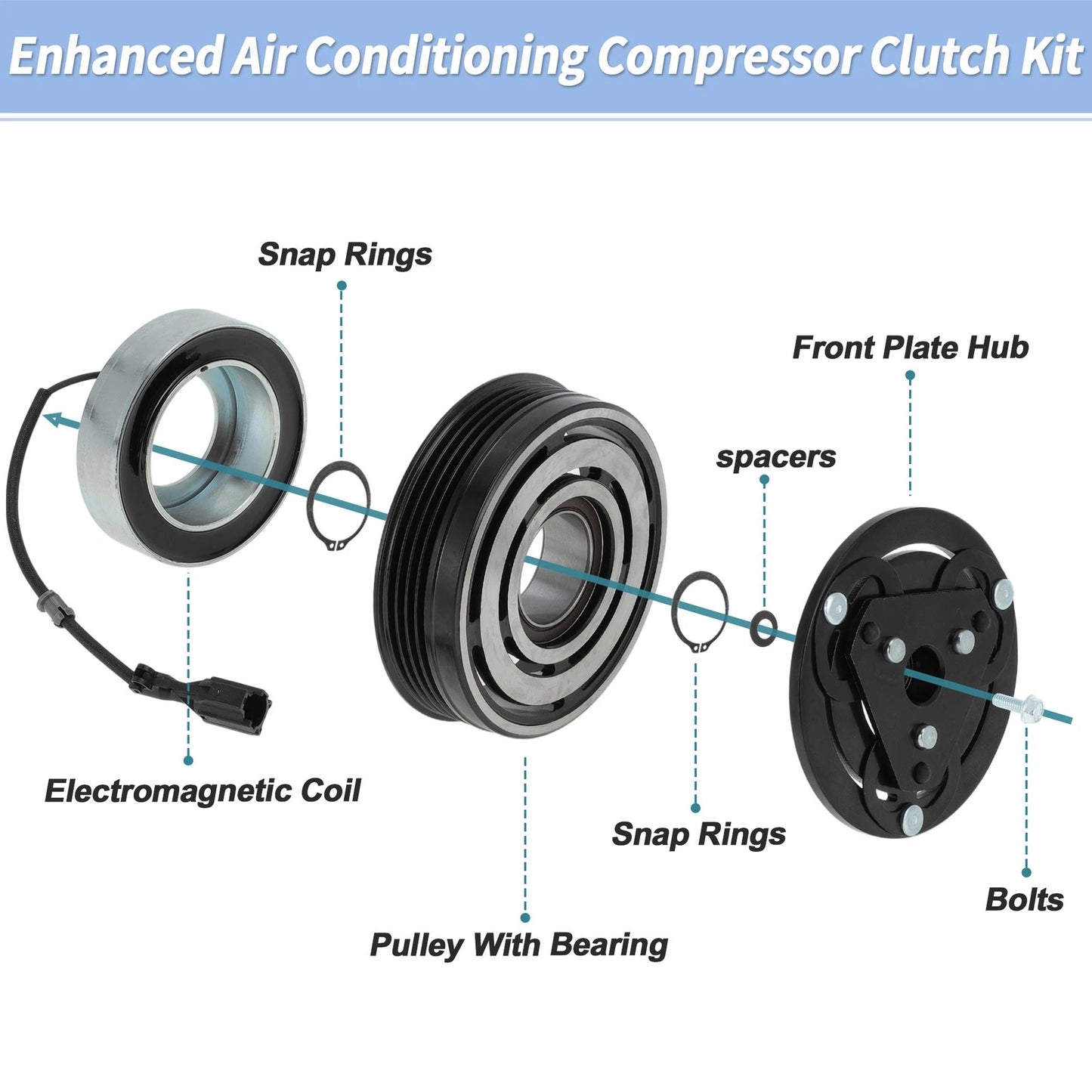 AC Compressor Clutch Kit for Subaru Forester, Impreza, WRX, STI (2000–2023)