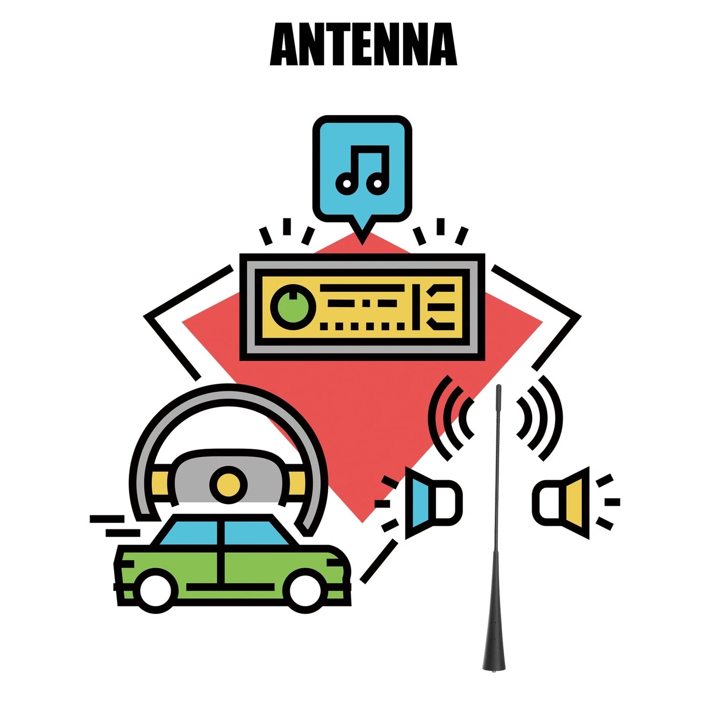Antenna for Ford Mustang (2015–2023) FM/AM Radio Signal Reception No.AR3Z18813A