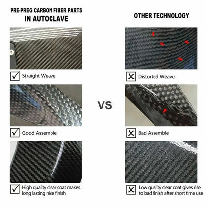 Carbon Fiber Front Instrument Fairing for Yamaha YZF 600 R Thundercat (1998-2007)