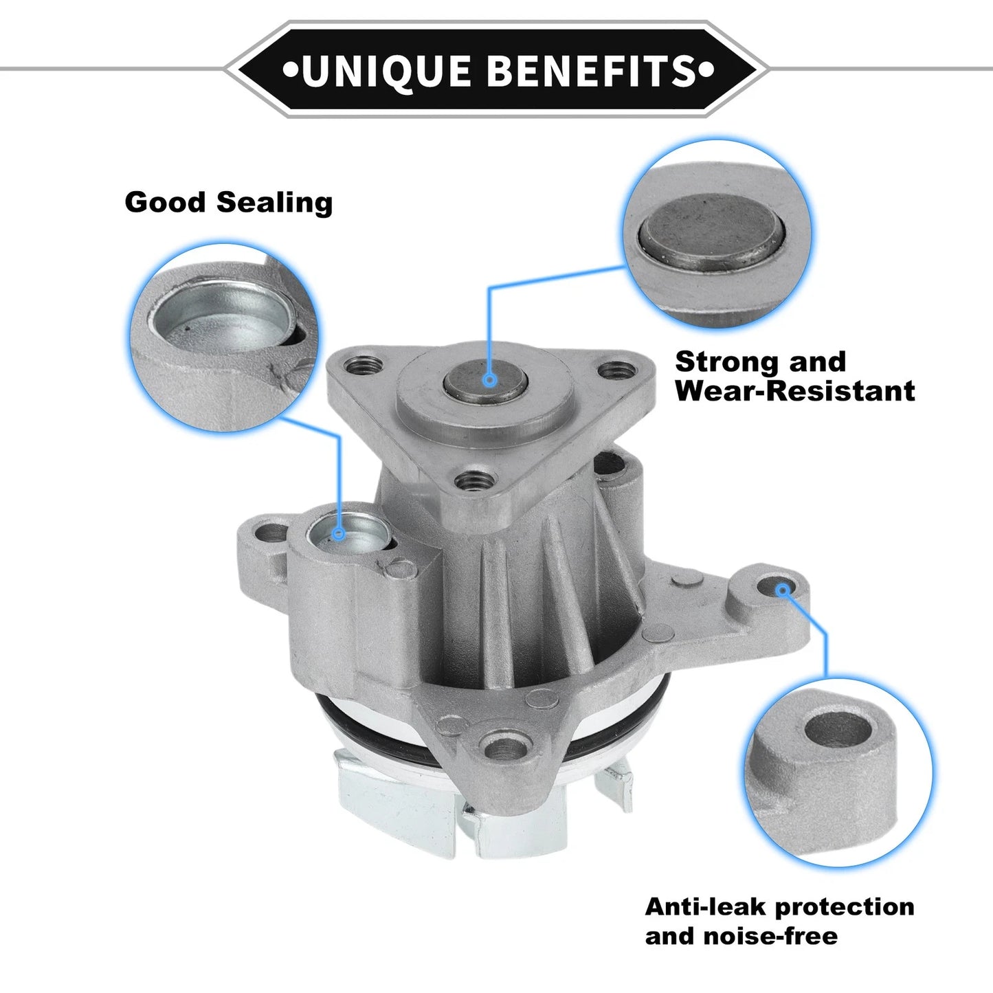Water Pump for Ford Ecosport (2005–2022) & Ford Edge (2012–2014) No.L32715100/L32715100A