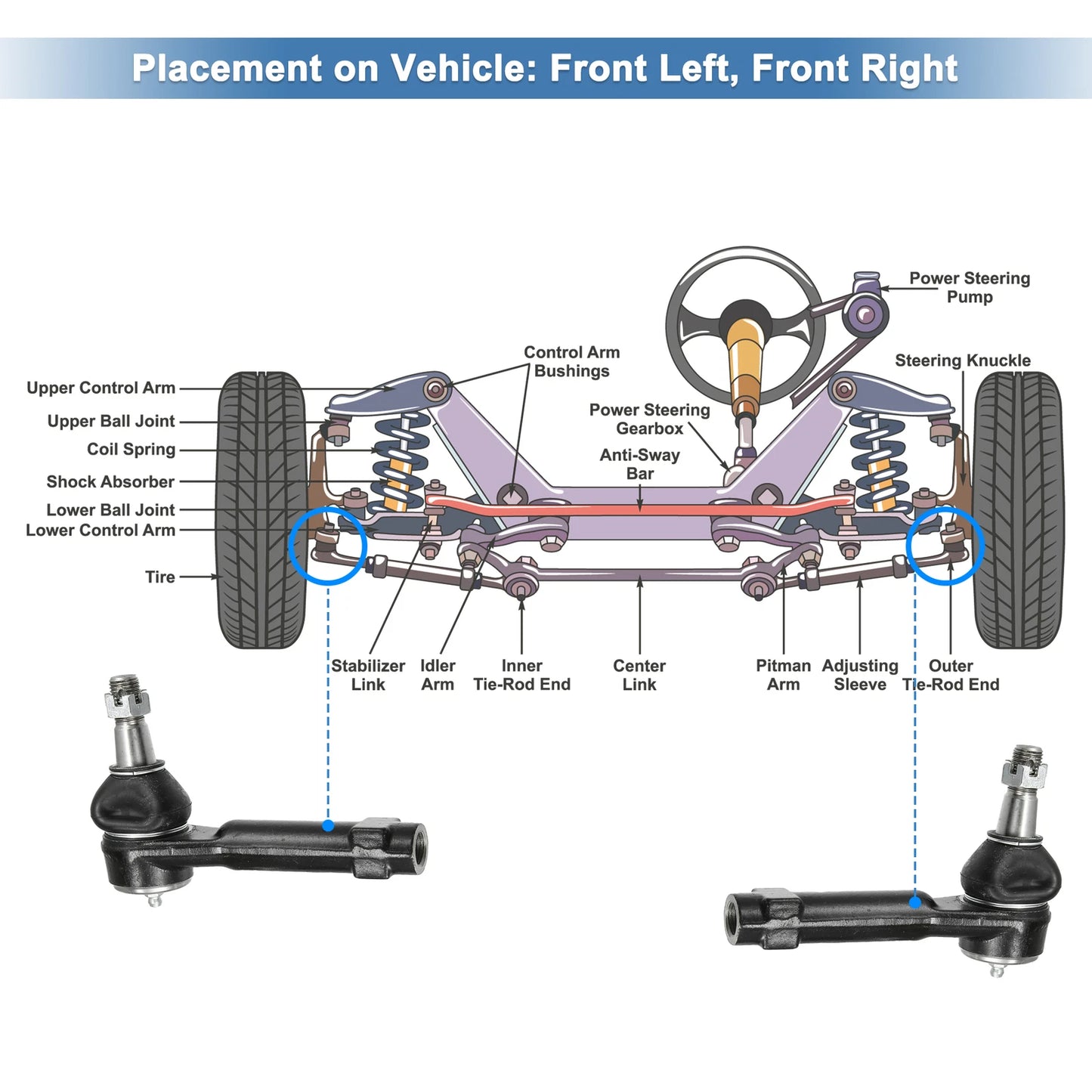 2X Front Outer Tie Rod End Links ES3461 for Ford Explorer (1998–2003)