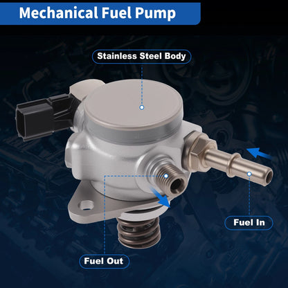 High Pressure Fuel Pump for Ford Edge (2015–2018) V6 2.7L No.GDP205/FT4Z9350A
