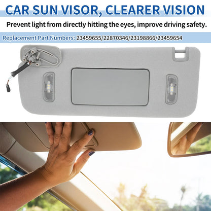 Left Side Sun Visor for Chevrolet Silverado 1500 2500 3500 (2015-2018) Gray