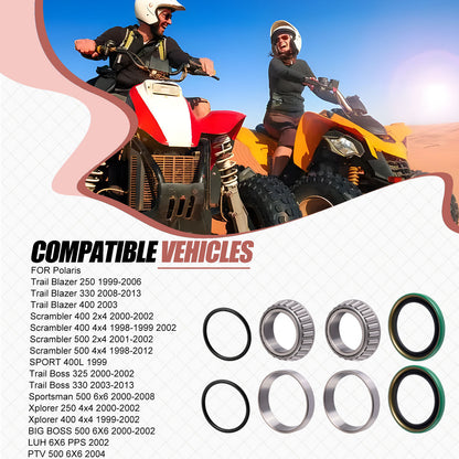 Rear Hub Bearing Seal Repair Kit for Polaris Trail Blazer (2000–2008)