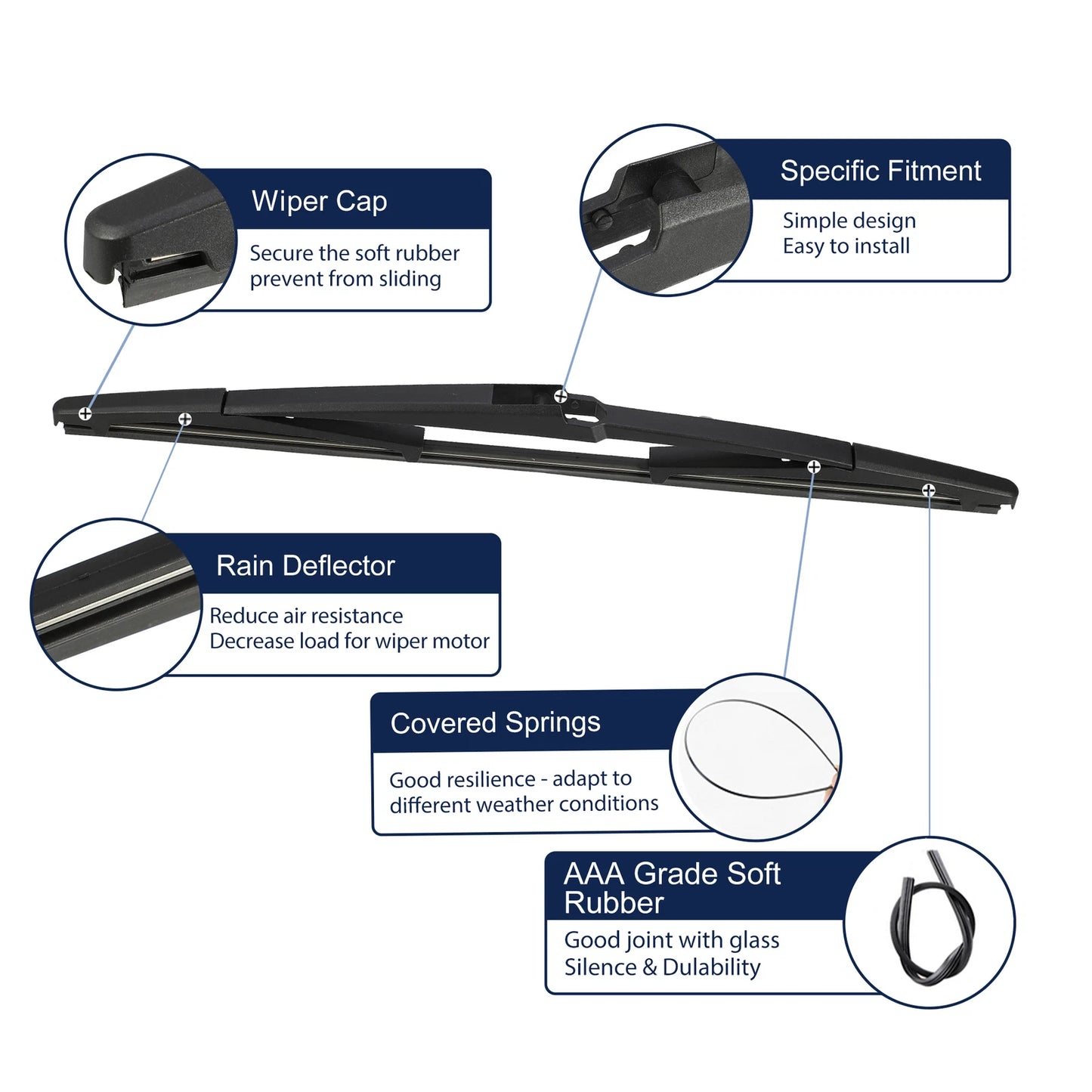 Rear Windshield Wiper Blade for Hyundai Veracruz IX55 (2007–2012)
