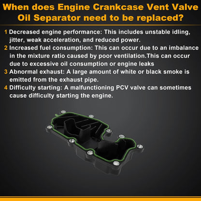 Engine Crankcase Vent Valve Oil Separator for Audi A3 (2006–2013) No. 06H103464L