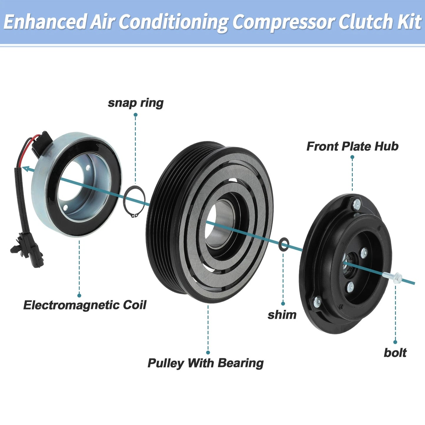 AC Compressor Clutch Kit DKS17D for Nissan NV200 (2013–2021)