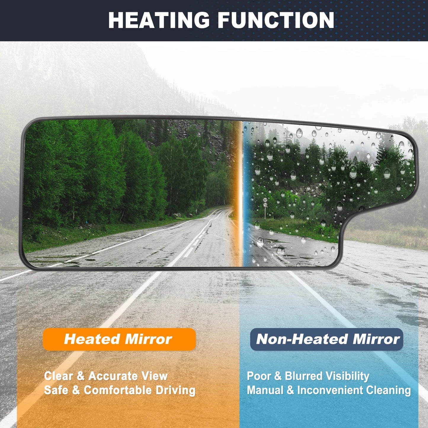Left Side Heated Rearview Lower Mirror Glass for Chevy Silverado, GMC Sierra