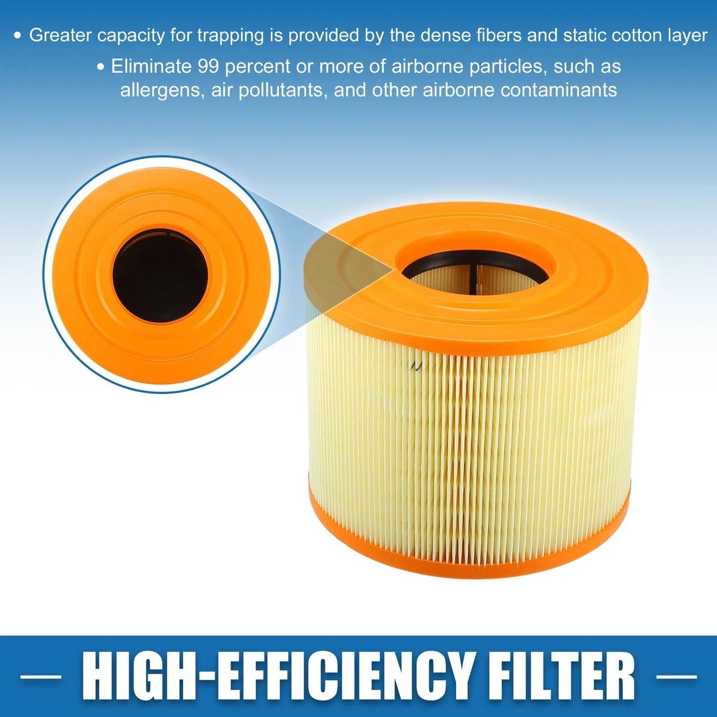 Engine Air Filter for BMW E81 E87 130i E84 (2006 - 2011)
