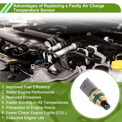 Air Charge Temperature Sensor No.3C3Z12A697AA for Ford Excursion (2003–2005)