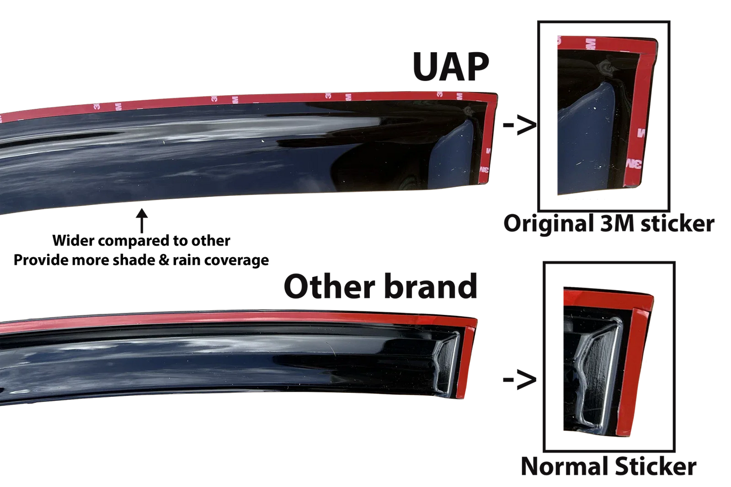 Weather shield Window visor for Honda Jazz GF (2014–2021)