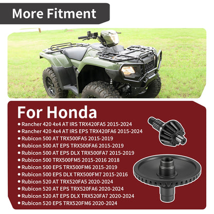Rear Differential Gear Ring Pinion for Honda Rancher 420 (2007–2023)