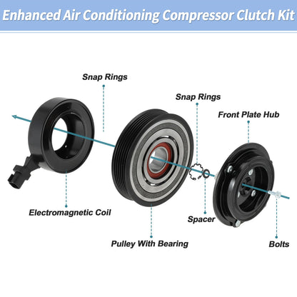 AC Compressor Clutch Kit for Chrysler 300, Dodge Challenger, Durango, Jeep (2005–2010)