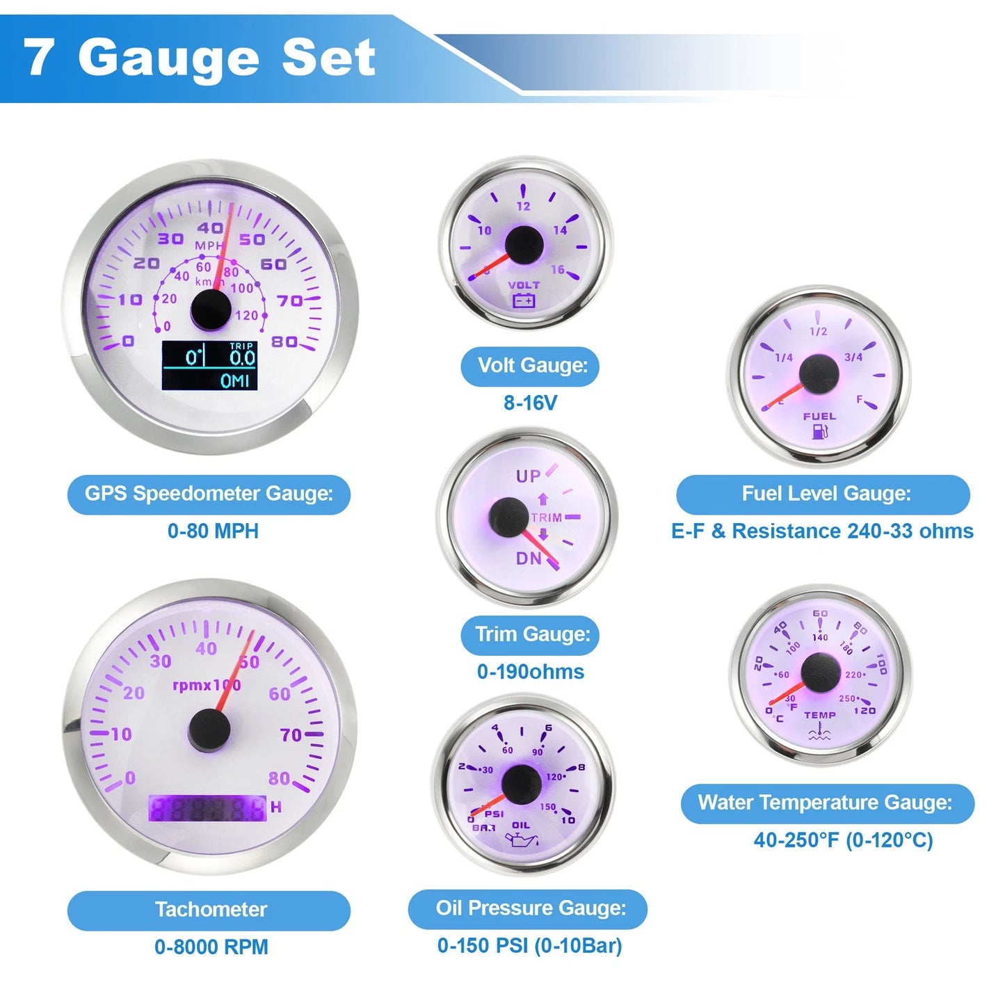 7 Gauge Set for Marine Boat (GPS Speedometer, Tacho, Fuel, Temp, Oil, Volt, Trim)