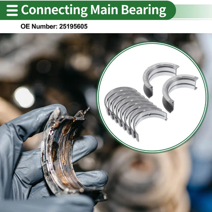 Main Bearing Set No. 25195605 for Chevrolet Cruze (2011–2016)