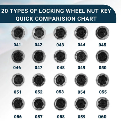 Wheel Lock Lug Nut for BMW with Protector Nut Socket 1 Set
