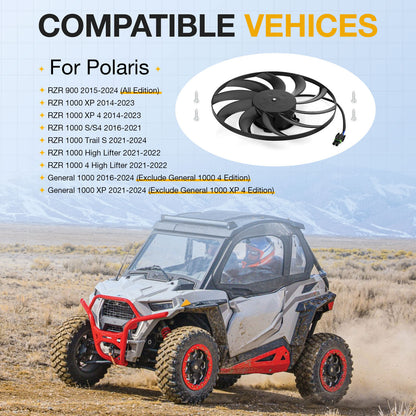 Cooling Fan Motor for Polaris RZR 900 / RZR XP 1000 (2014–2024)