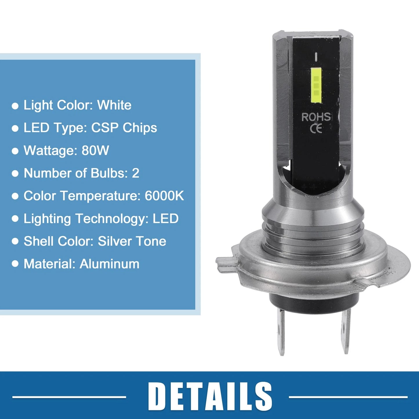 Set of 2 H7 LED Fog Light Bulbs for Auto Car (CSP Chips)
