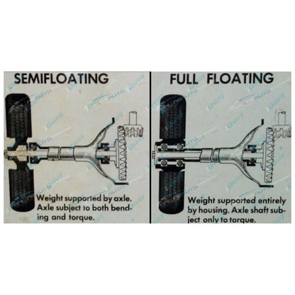 KOYO Rear Wheel Bearing Kit + Grease for Toyota BJ60 FJ60 FJ62 HJ60 HJ61 (80-90)