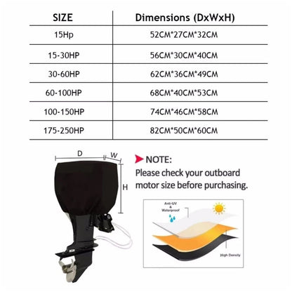 Outboard Motor Engine Storage Cover for Trailerable Boats (15-250 HP)