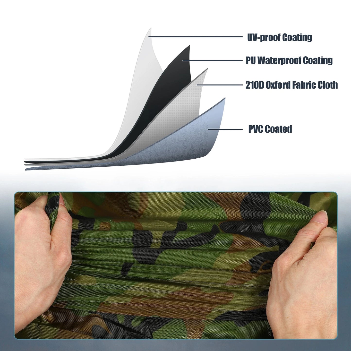UTV Cover Waterproof Full Cover for Polaris RZR Ranger (Camouflage)