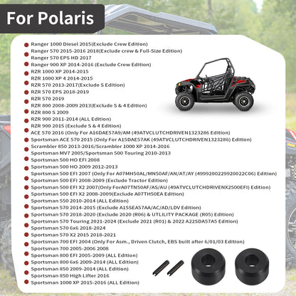 2 Secondary Clutch Rollers for Polaris RZR 900 (2011–2014)