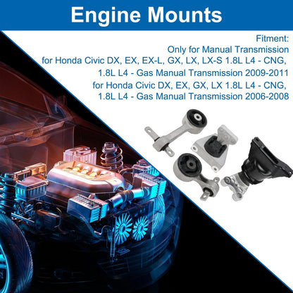 Engine Motor Mount for Honda Civic 1.8L Manual Trans (2006–2011) 820SNAP01/50850SNAA82