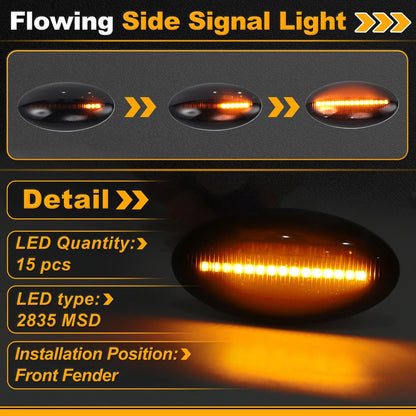 Dynamic LED Amber Side Marker Fender Light 71742475 for Fiat Sedici (2005–2012)