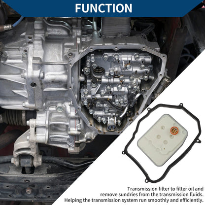Set of 2 Automatic Transmission Filter Kits for VW (1995–2005) No.01M325429