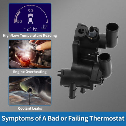 Engine Coolant Thermostat Housing Assembly for VW Polo Saloon (2002–2012)